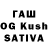 Кетамин ketamine Sandhya Litoria